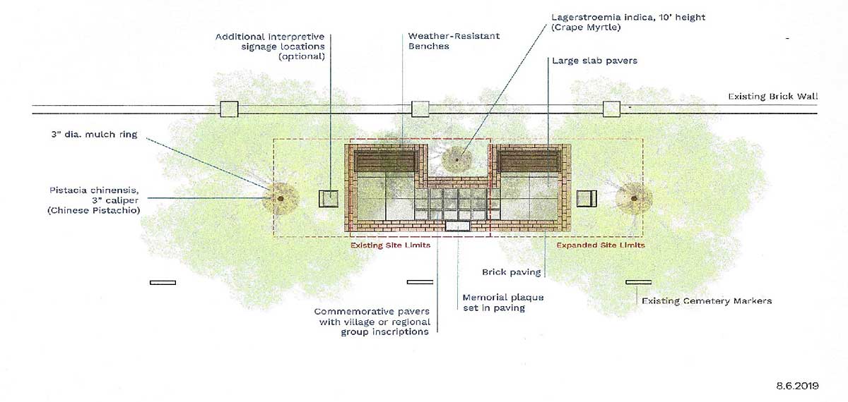 The proposed memorial design. (image credit: Jenn Low, PLA)